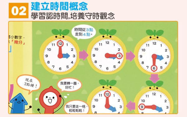 風車圖書 現在幾點鐘？（時鐘互動有聲書） 