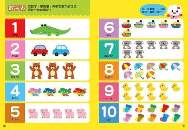 風車圖書 有趣ㄅㄆㄇABC平板電腦 