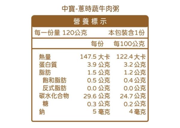 無毒農 冷凍 中寶寶 7-9M+閃亮升級粥PLUS+(多款) 