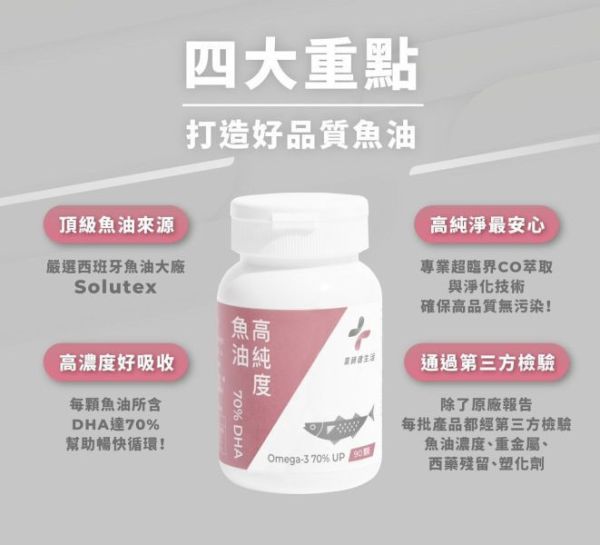 藥師健 DHA70高純度魚油 