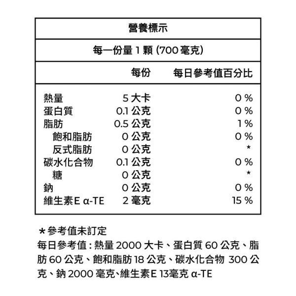 藥師健 EPA80高純度魚油 