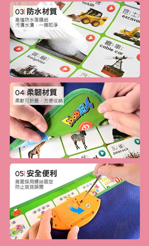 風車圖書 FOOD超人觸控學習掛圖(多款) 