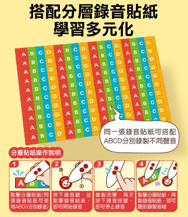風車圖書 FOOD超人多重點讀-知識圖鑑百科52件組 