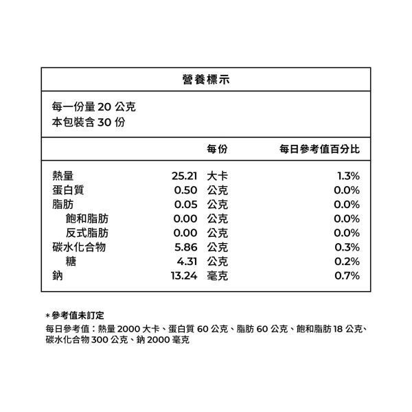 藥師健 30而麗 極萃美妍果凍條 
