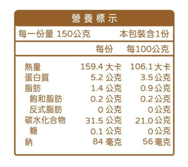 無毒農 冷凍 12+ 寶寶燉飯PLUS+(多款) 