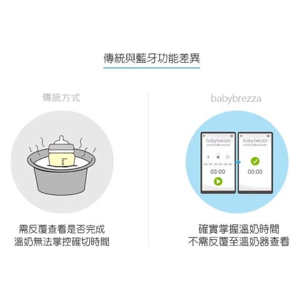 BABY BREZZA 藍牙溫奶器 