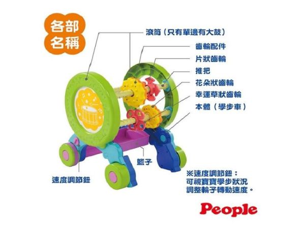 PEOPLE 體能運動學步車 