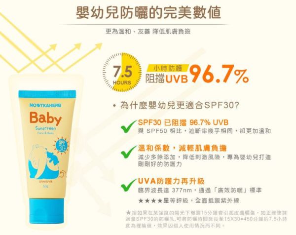 諾卡草本 嬰兒純物理防曬乳SPF30(0+) 