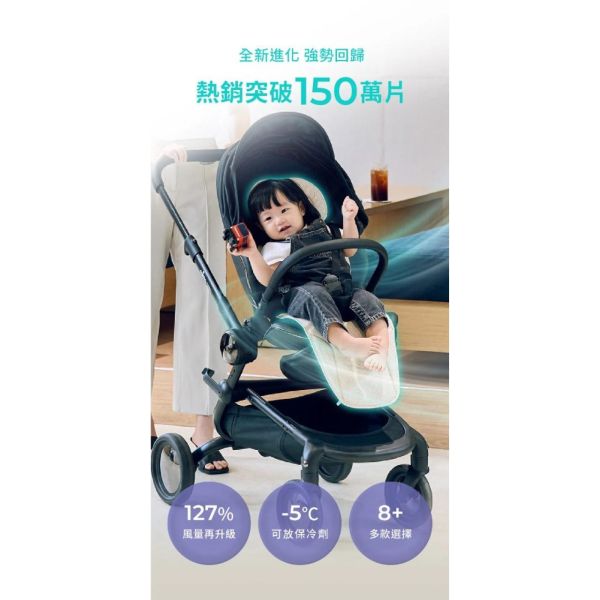 母親節快閃優惠POLED AIRLUV5 MACARON智能風扇涼感墊(多款) 