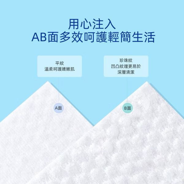 Hoppi 純水嬰兒濕紙巾迷你包 7抽 