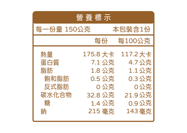 無毒農冷凍 螺旋麵(多款) 