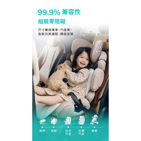 母親節快閃優惠POLED AIRLUV5 MACARON智能風扇涼感墊(多款) 