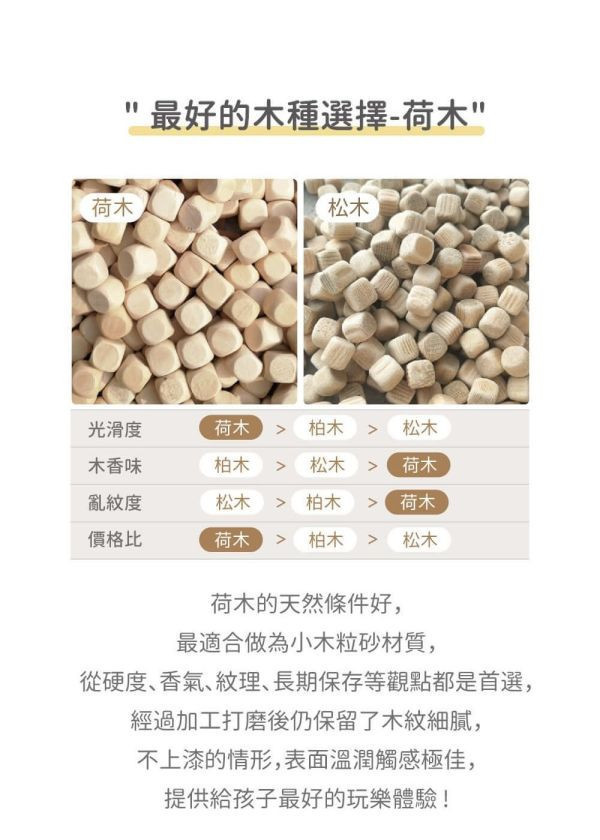 LUV好天然荷木粒 
