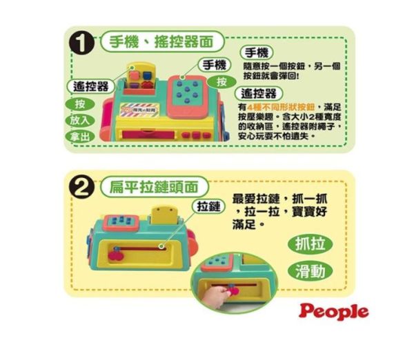 PEOPLE 聲效手指趣味遊戲機(2023) 