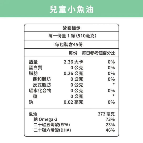 藥師健 兒童小魚油-45顆/瓶 