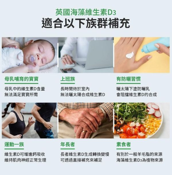 無毒農 益菓保-英國海藻維生素D3買一送一 
