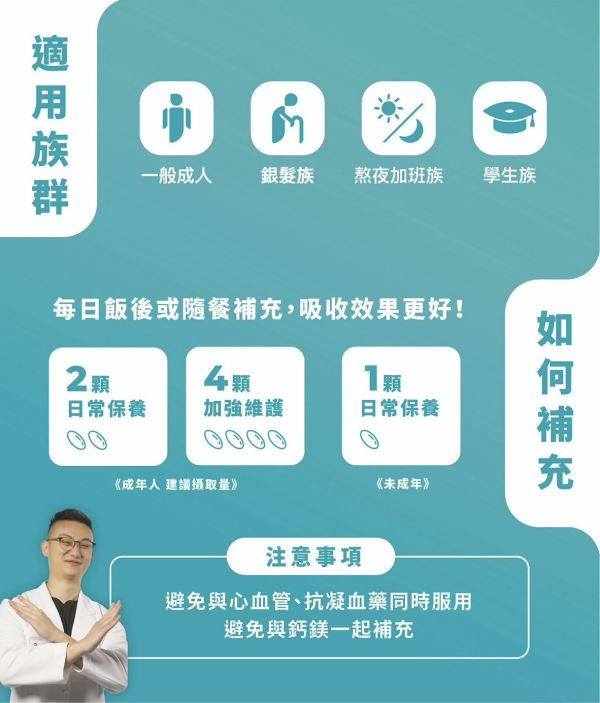 藥師健 4832高純度魚油 