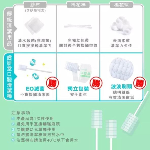 齒妍堂 口腔清潔棒(30入) 