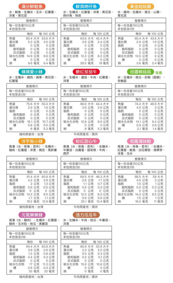 大地之愛 Happy Hours寶寶粥(多款) 