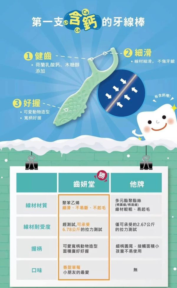 齒妍堂 兒童牙線棒 