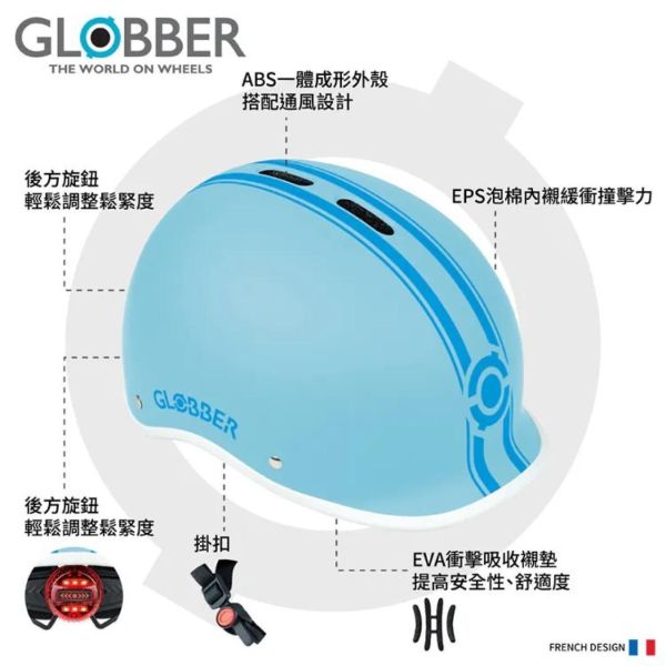 GLOBBER MASTER 安全帽 XXS-47-51CM(多款 