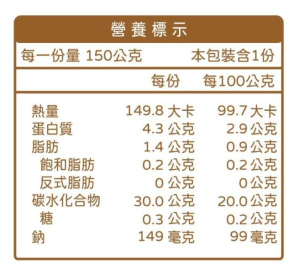 無毒農 冷凍 12M+寶寶炊飯PLUS+(多款) 