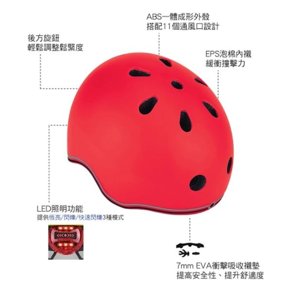 GLOBBER GO‧UP 安全帽 XXS-45-51CM(多款) 