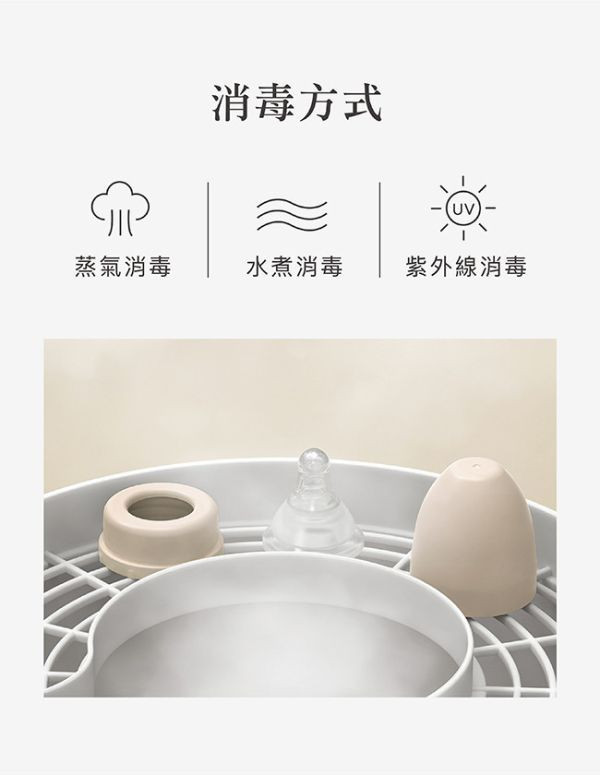 小獅王 蘊蜜標準奶瓶瓶蓋組 