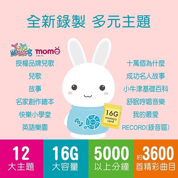 小牛津 萌萌兔故事機+可愛熊防摔衣 