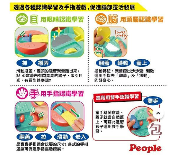 PEOPLE 翻蓋手指訓練玩具(2023) 