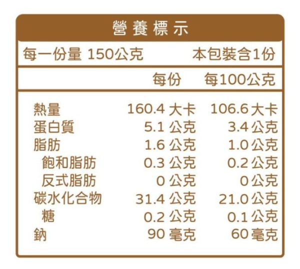 無毒農 冷凍 12M+寶寶炊飯PLUS+(多款) 