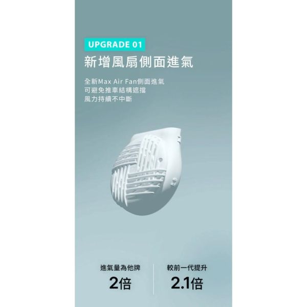 母親節快閃優惠POLED AIRLUV5 MACARON智能風扇涼感墊(多款) 