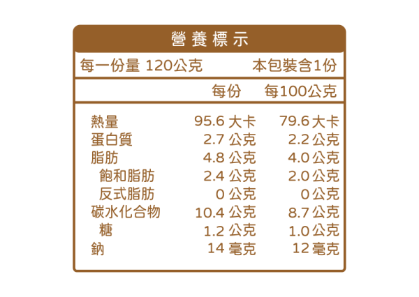 無毒農 冷凍7M+中寶寶湯品(多款) 