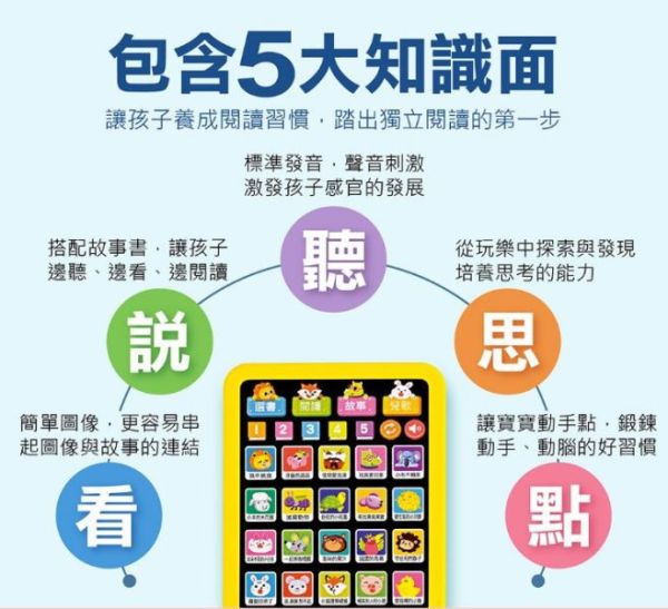 風車圖書 好習慣平板故事機(2款) 