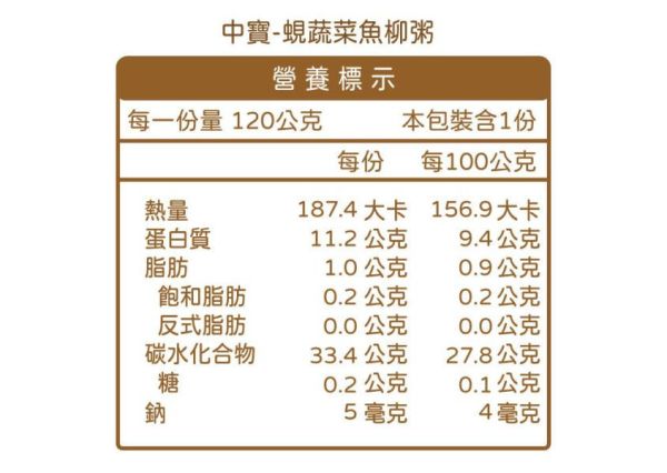 無毒農 冷凍 中寶寶 7-9M+閃亮升級粥PLUS+(多款) 