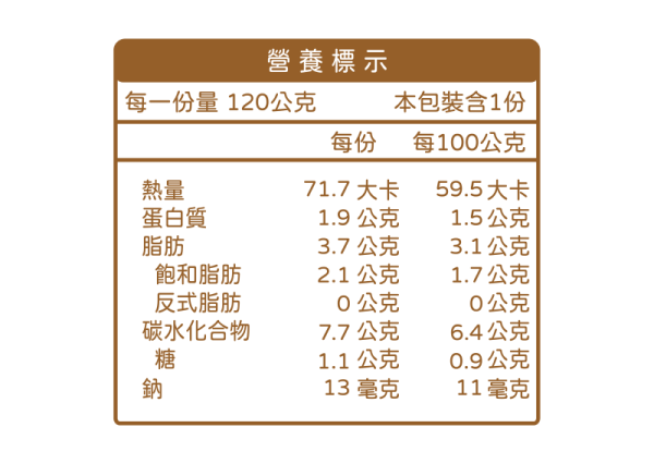 無毒農 冷凍7M+中寶寶湯品(多款) 