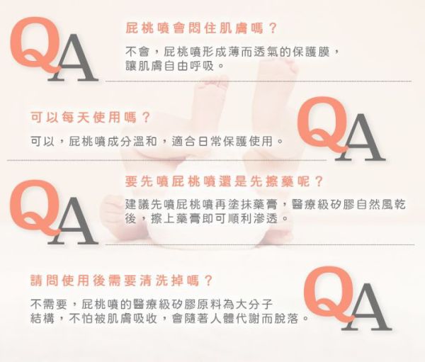 諾卡草本 屁桃舒護噴霧(多款) 