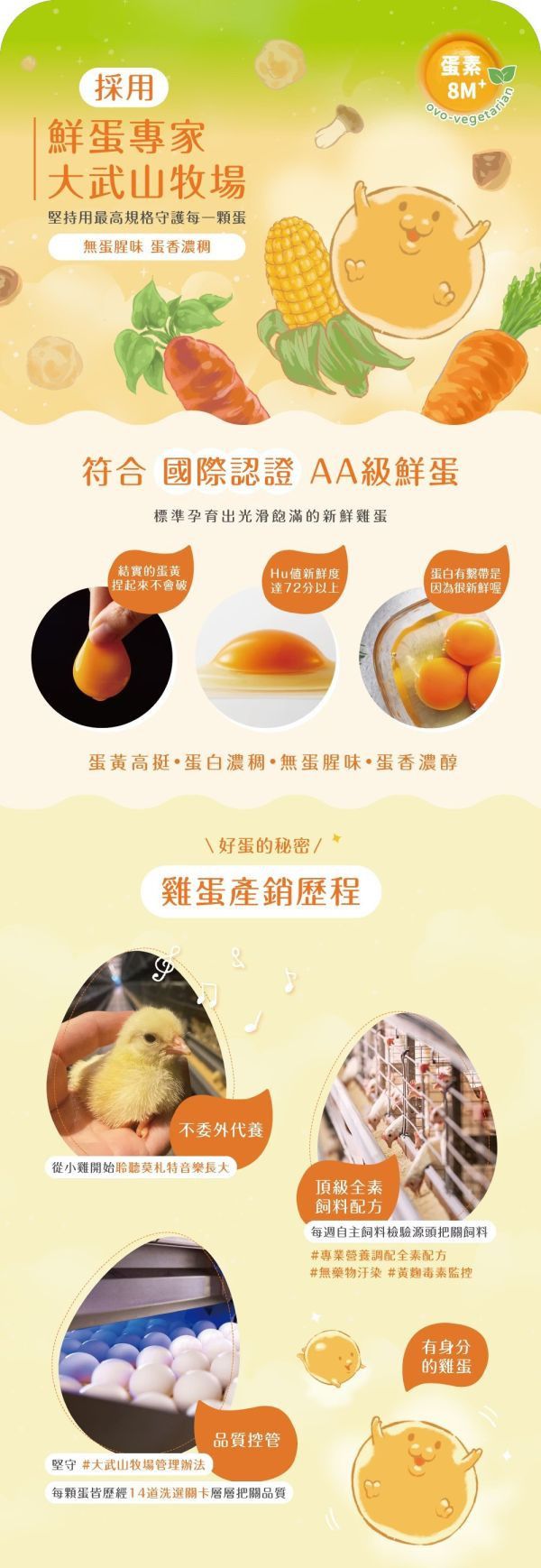 飯友 蛋蛋寶寶粥(多款) 