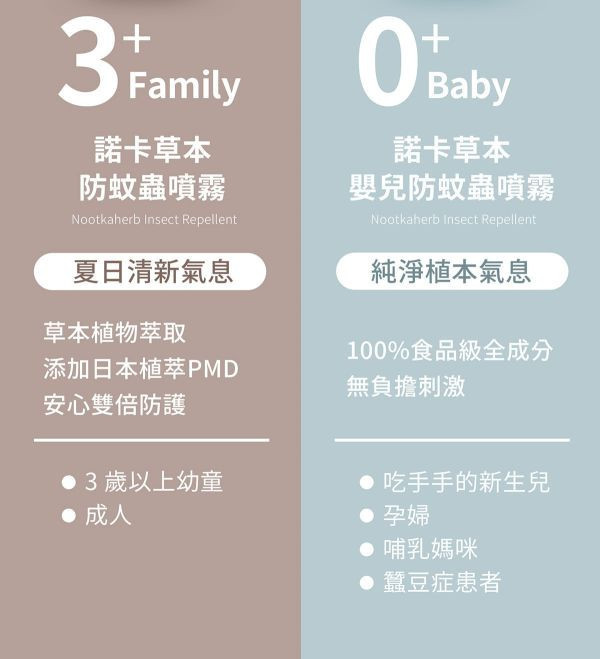 諾卡草本 防蚊蟲噴霧(多款） 