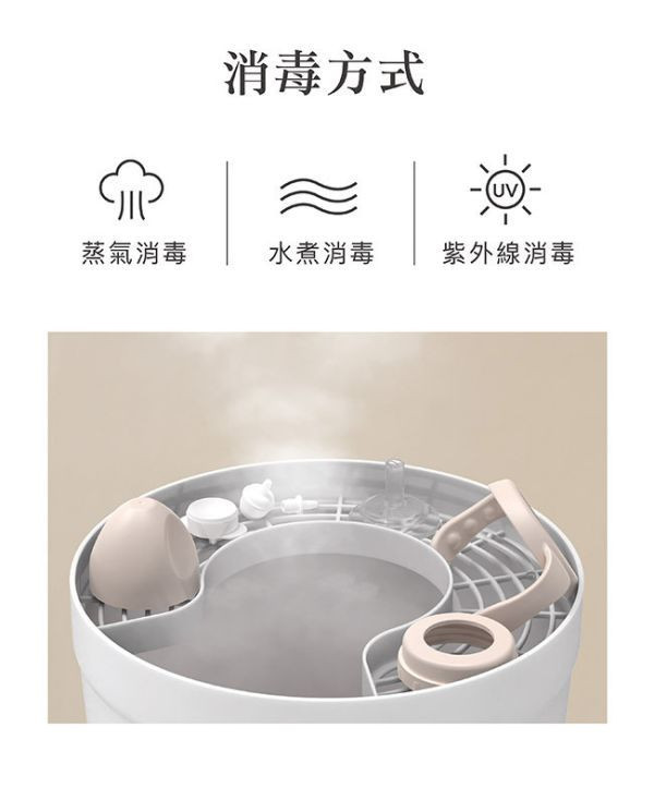 小獅王 蘊蜜寬口奶瓶防漏學習吸管組 
