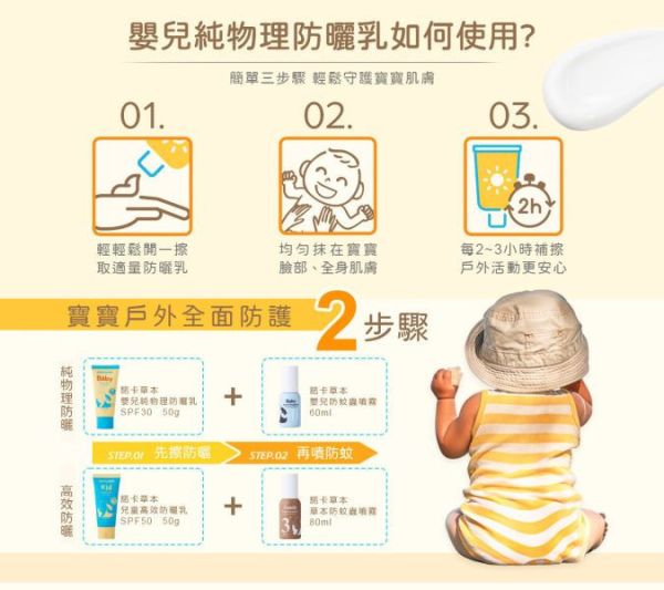 諾卡草本 嬰兒純物理防曬乳SPF30(0+) 