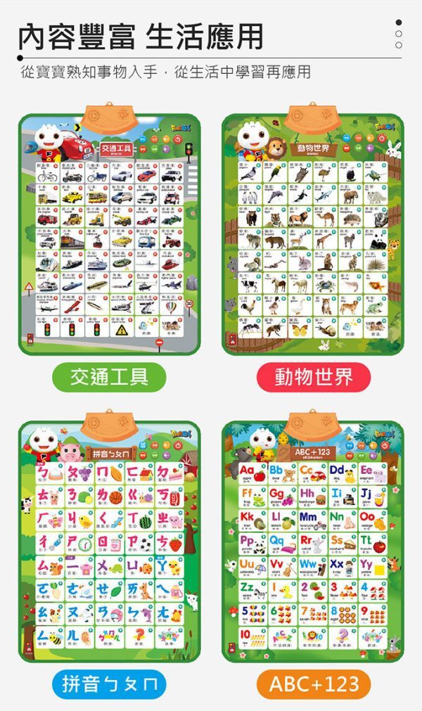 風車圖書 FOOD超人觸控學習掛圖(多款) 