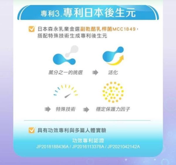 維奇 益服冒 