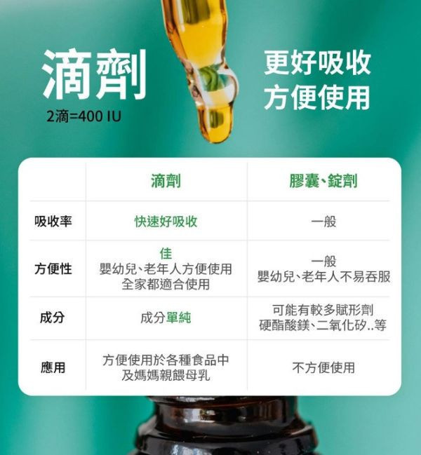 無毒農 益菓保-英國海藻維生素D3買一送一 