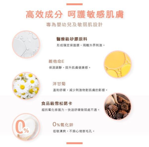 諾卡草本 屁桃舒護噴霧(多款) 