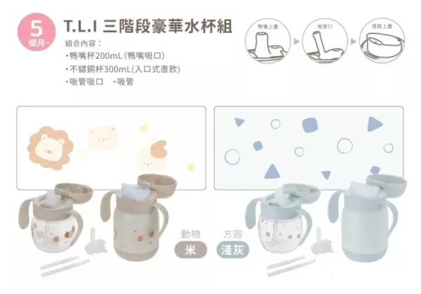 Richell 利其爾 TLI第四代水杯系列(單售) 