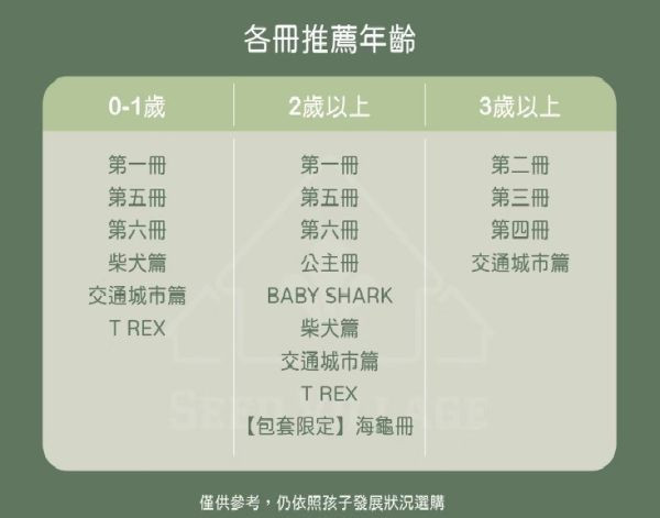 MY FIRST BOOKS 蒙特梭利寶寶第一本書 