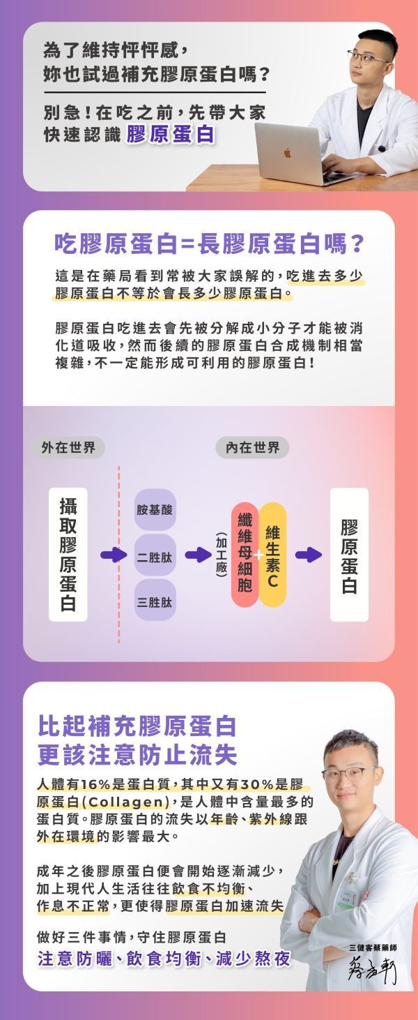 藥師健 30而麗 極萃美妍果凍條 