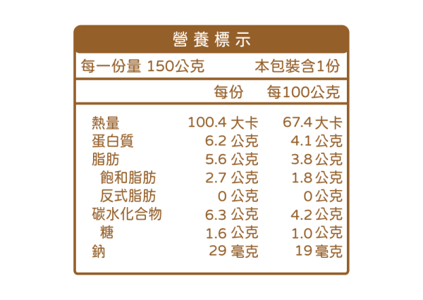 無毒農 冷凍12M+湯品(多款) 