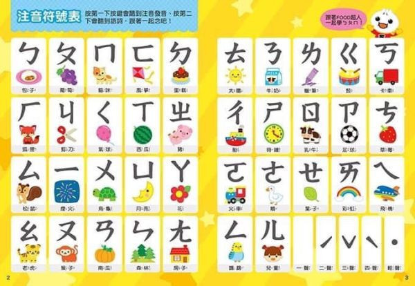 風車圖書 有趣ㄅㄆㄇABC平板電腦 